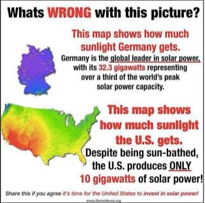 Pictures say 1000 words